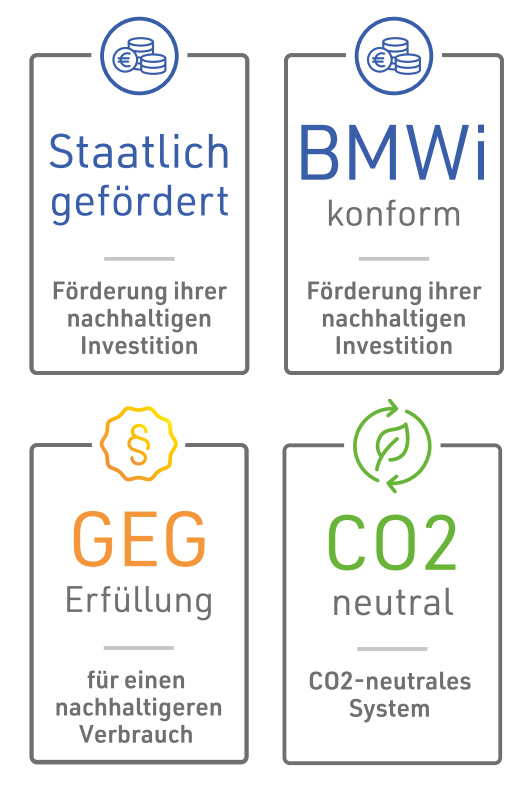 Die Fördermittel sind nachwievor verfügbar, nutzen Sie das auch im Jahr 2022!