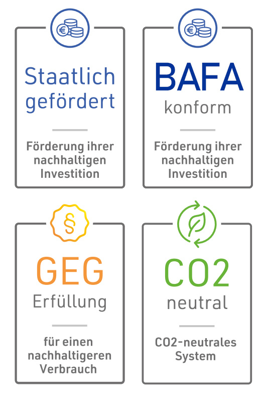 BAFA konform und staatlich gefördert