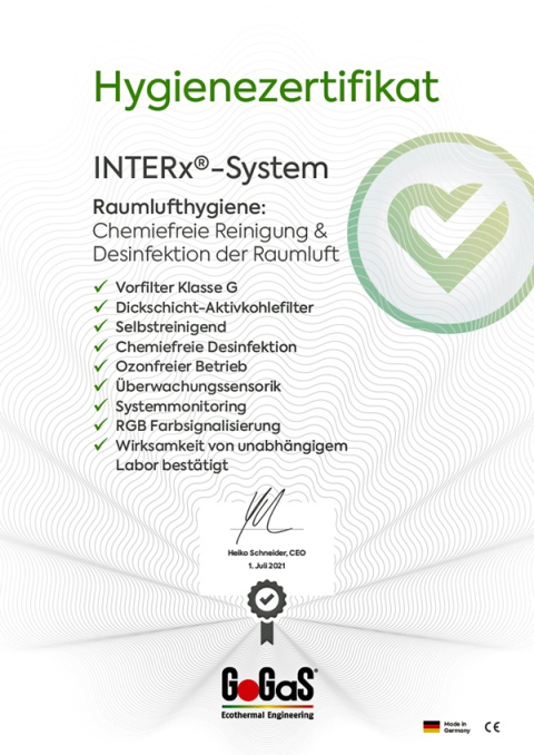 GoGaS Hygienezertifikat Blatt1